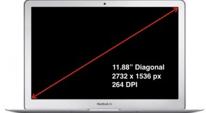 Idén jöhet a 11.88 colos Retina MacBook Air