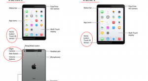 Kiszivárgott?! iPad Air 2, iPad Mini 3, Touch ID és Burst Mode