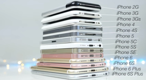 Így teljesítenek egymáshoz képest az összes eddig megjelent iPhone készülékek