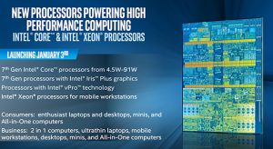 Az Intel bemutatta a 7. generációs Kaby Lake lineup-ot